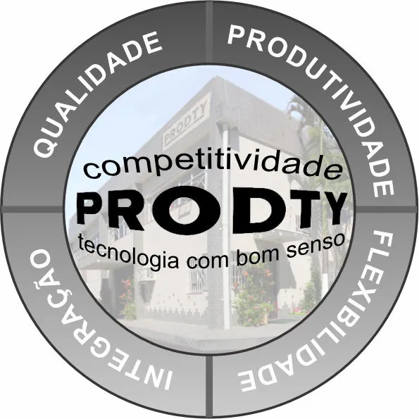 PRODTY - Competitividade através de Qualidade, Produtividade, Flexibilidade e Integração